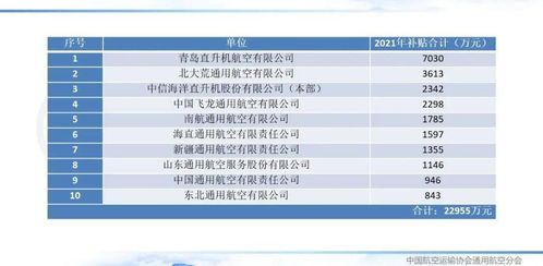 港澳宝典11133新版|数据解答解释落实_精简版.6.552
