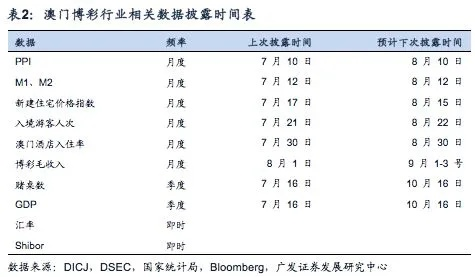 澳门彩今晚上开的什么|现状分析解释落实_弹性品.7.609
