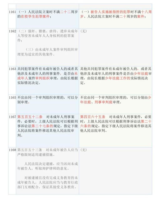 2023澳门码今晚开奖结果记录|实地解答解释落实_视频集.1.660