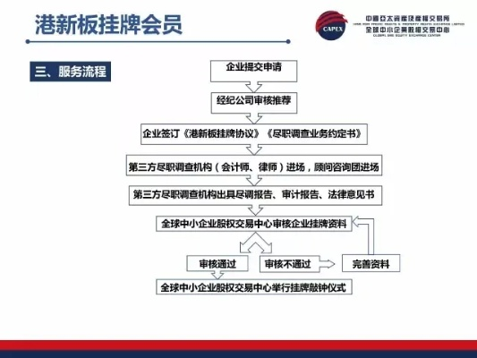 正版挂牌资料全篇100%|实地研究解释落实_T.6.342