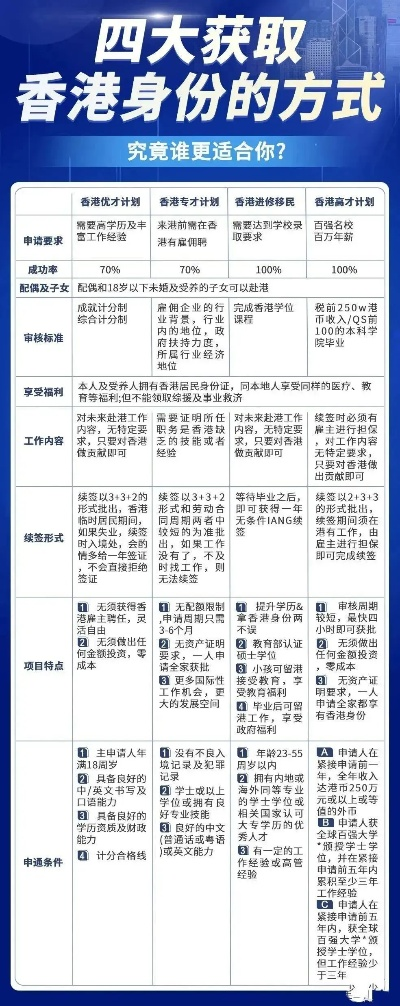 港澳大全|提高资料处理效率的策略_eShop.9.235