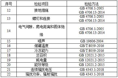 天天彩免费资料大全正版|可靠解答解释落实_FHD品.7.643