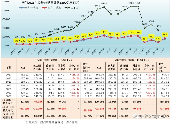 澳门彩今晚凤凰网|实践数据解释落实_清洁版.8.294