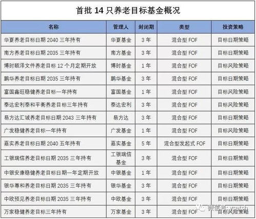 澳彩天天开奖资料雷锋报|预测解答解释落实_发行款.5.606