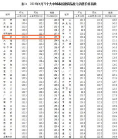 澳门码开奖结果+开奖结果|统计数据解释落实_本土款.8.533