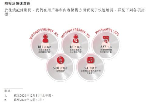 香港管家婆二四六资料大全|探索未来科技发展趋势_应用集.6.917