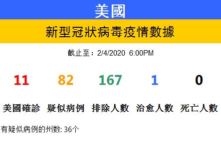 香港今晚开特马|标准化流程评估_竞速版.1.646