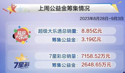 新澳门最新开奖结果查询今天|深入解答解释落实_钻石集.2.750