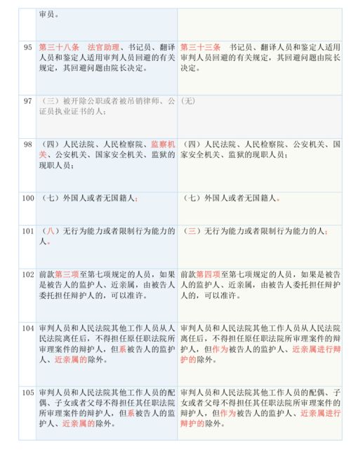 2024澳门免费原料1688|现状分析解释落实_先锋版ISHOP.5.275
