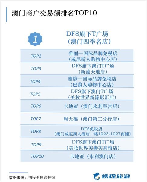 澳门开奖六开直播网站推荐|数据资料解释落实_精简版1.802