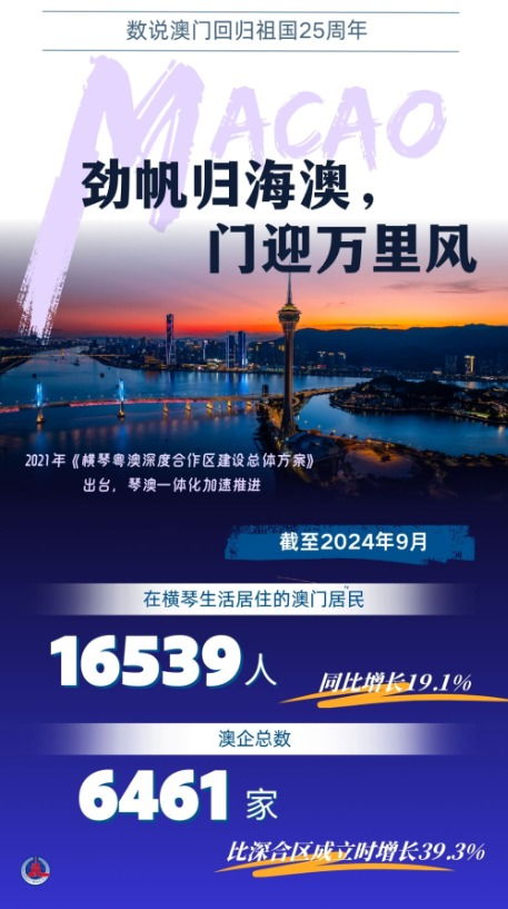 今晚新澳开奖结果|探索城市新生活的无限可能_潮流制.4.345