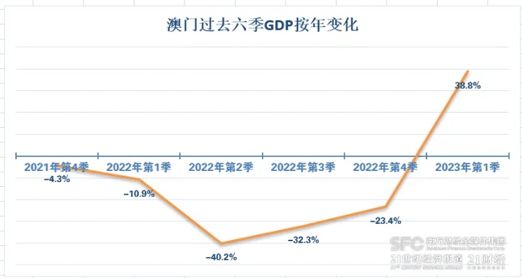 新澳门历史开奖记录查询|统计研究解释落实_移动版SSIP.3.651