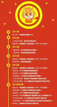 2024澳门天天六开好彩免费|数据资料解释落实_理财版.3.179