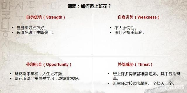 白小姐精选三肖中特的优势和劣势|分析与解释成语的收益与意义_WearOS.7.319