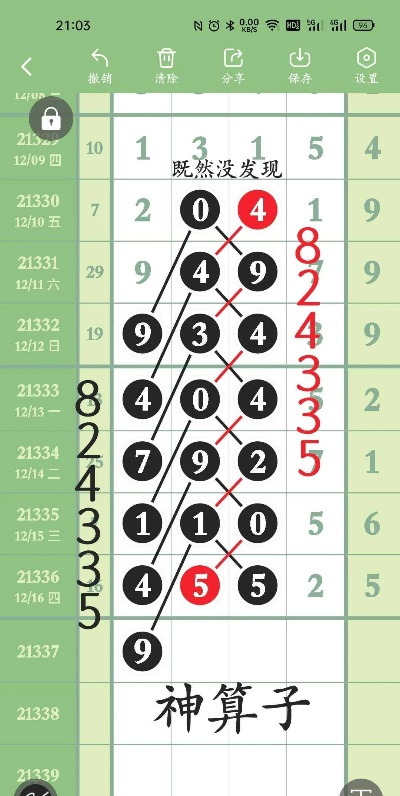 神算子心水精选资料论坛|科技成语分析落实_适配版.0.51