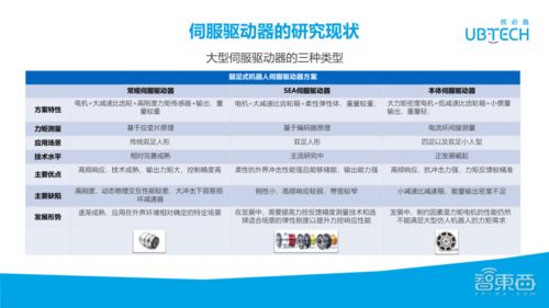 新澳精准资料免费提供网站|深入分析解释落实_极限版Meituan.8.936