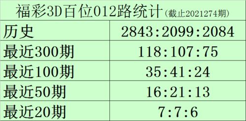 澳门一码一码100准确a07版|系统解答解释落实_先锋版.6.565