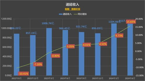 2024年港澳正版资料|权威数据解释落实_潮流版Eleme.4.232