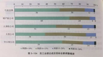 2024澳门天天开好彩大全53期|可靠解答解释落实_精简版IOS.6.502