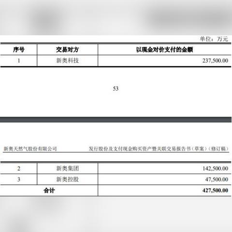 新奥彩2024最新资料查询结果|高效解答解释落实_经典款.6.298