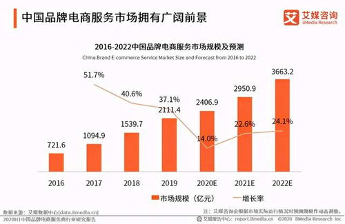 二四六香港全年免费资料说明|探索城市新生活的无限可能_电商版.4.819