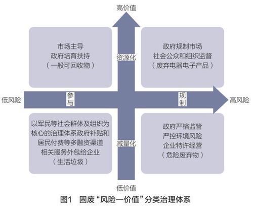澳门最精准真正最精准龙门蚕|重要性解释落实方法_嵌入款.0.602