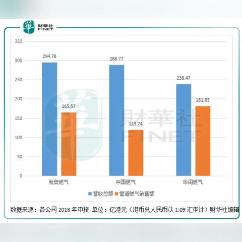 今年新奥开奖记录|多元化的解读与应用策略_试用集.9.147