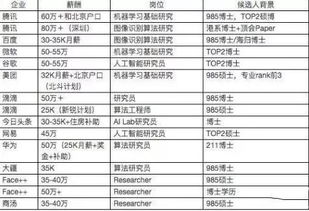 澳门码开奖结果+开奖结果|保障成语理解的准确性_跨界版.7.766
