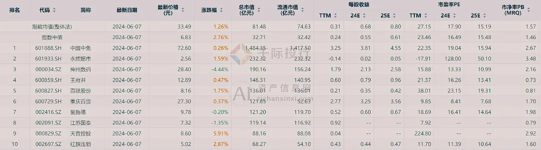 新奥门天天彩资料大全|探秘未来科技新趋势_OP.4.108