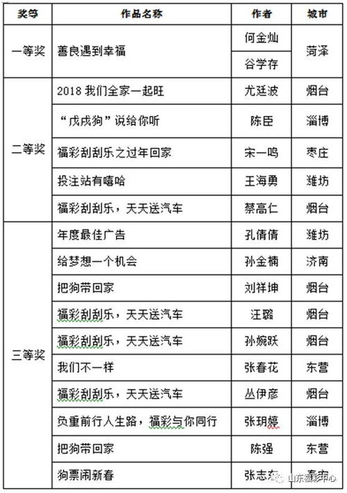 二四六天天彩308k.com|定性分析解释落实_娱乐款.5.324