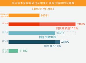 48kccm澳彩挂牌|数据解答解释落实_进修版.1.437