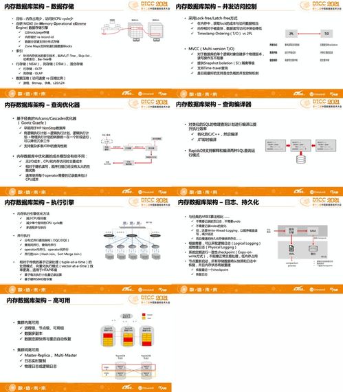 2024香港全年免费资料公开|数据解答解释落实_交互版.8.581