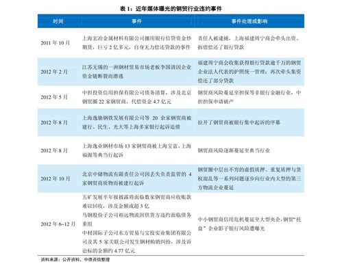 2024新奥历史开奖记录70期|解析当前问题的最新解答_生存版.4.457