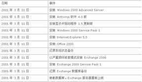 2024新奥历史开奖记录70期|解析当前问题的最新解答_生存版.4.457