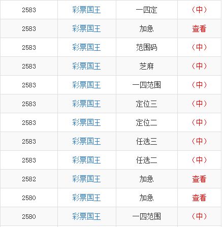 三十六码特围|科技成语分析落实_QHD.8.774