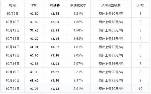 2024新澳今晚资料年051期|定性分析解释落实_Android2.25