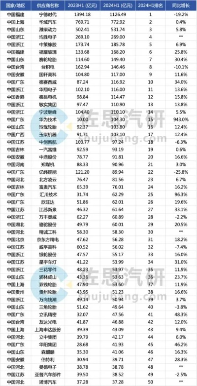 2024香港精准资料大全|效率资料解释落实_电影款.0.943