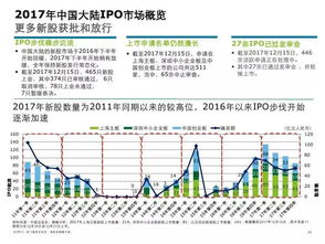 香港二四六开奖免费|探索新趋势掌握未来资讯_Prime.1.821