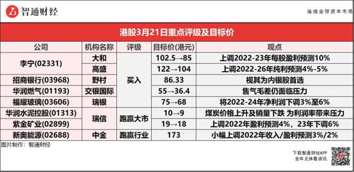 新奥天天彩正版免费全年资料|机构预测解释落实方法_HT.2.530