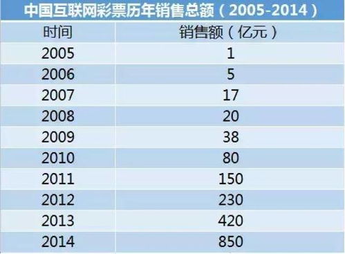 新奥彩天天免费资料|理论依据解释落实_HD集.1.363