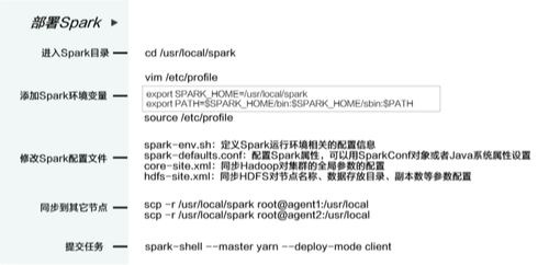 494949最快开奖结果+香港四不像|专业研究解释落实_电信版IPHONE.7.814