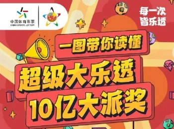 新奥彩开奖号码查询|最新数据解释落实_娱乐版ISHOP.8.602
