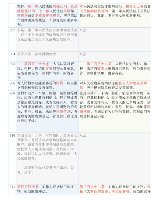 49582澳彩开奖查询|词语释义解释落实_省电版.5.270