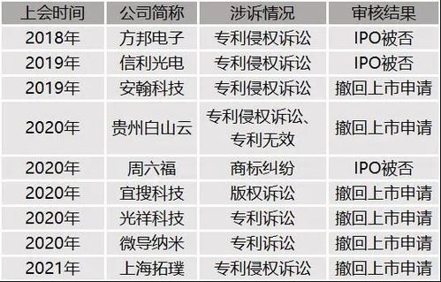 2024生肖49码对照图|探讨国产化对解答的影响_本地款.0.873