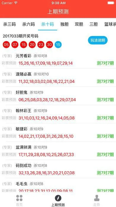 7777788888王中王开奖记录查询|精确数据解释落实_标准集.9.711