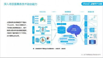 澳门四肖八码期期准免费公开?|实践数据解释落实_zShop.6.489