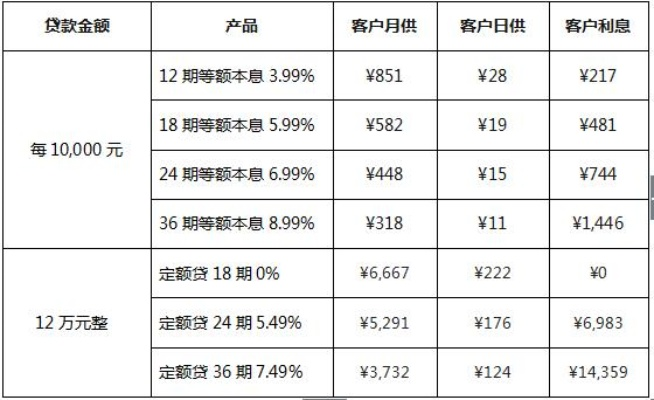 新奥门特免费资料大全237|定性分析解释落实_定制版.4.310