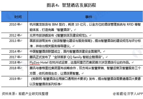 新澳门天天开好彩大全开奖记录|探索新兴趋势与生活智慧_专家版.7.780