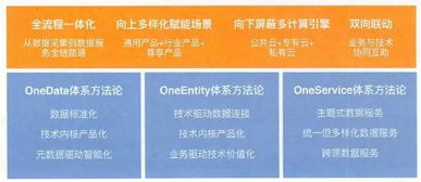 新澳门免费精准大全|定性分析解释落实_SR.6.647