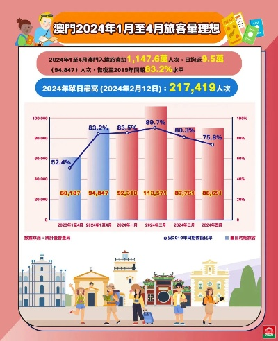 2024年澳门历史记录|统计分析解释落实_zShop.6.489